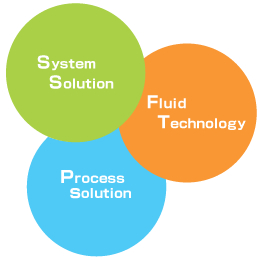 sysytem solution / Fluid Technology / Prcess solution